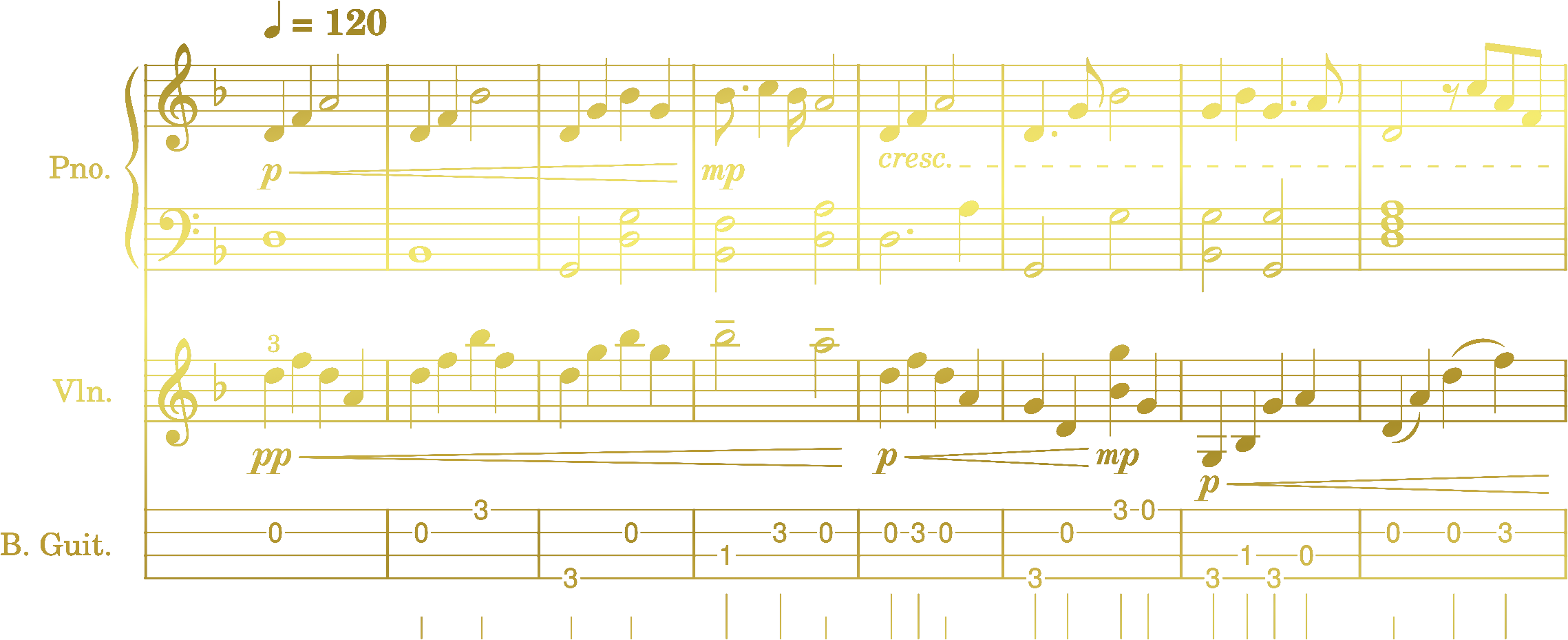 music notes for beginning bars of Twoday's